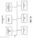 Fig. 11 - Quantum cryptography on a multi-drop optical network