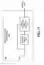 Fig. 12 - Quantum cryptography on a multi-drop optical network