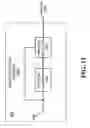 Fig. 13 - Quantum cryptography on a multi-drop optical network