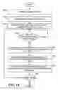 Fig. 19 - Quantum cryptography on a multi-drop optical network