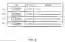 Fig. 09 - Method for setting security channel based on MPCP between OLT and ONUs in EPON, and MPCP message structure for controlling frame transmission