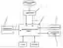 Fig. 01 - Input device, input method and application of electronic combination lock