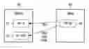 Fig. 01 - Method for transmitting/receiving encryption information in a mobile broadcast system, and system therefor