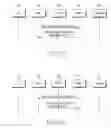 Fig. 04 - Method for transmitting/receiving encryption information in a mobile broadcast system, and system therefor
