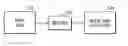 Fig. 01 - Tag authentication apparatus and method for radio frequency identification system