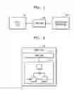 Fig. 02 - Tag authentication apparatus and method for radio frequency identification system