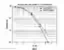 Fig. 08 - Joint Space-Time Optimum Filter (JSTOF) Using Cholesky and Eigenvalue Decompositions