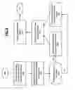 Fig. 09 - Digital microphone interface, audio codec and methods for use therewith