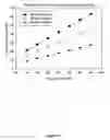 Fig. 11 - Apparatus, systems and methods for relieving tinnitus, hyperacusis and/or hearing loss