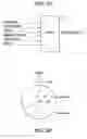 Fig. 28 - System and method for interactive document layout