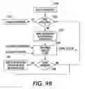Fig. 46 - System and method for interactive document layout