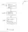 Fig. 06 - Method and system of computer-aided quantitative and qualitative analysis of medical images