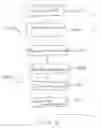 Fig. 07 - Method and system of computer-aided quantitative and qualitative analysis of medical images