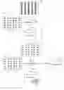 Fig. 01 - Methods and systems for binning defects detected on a specimen