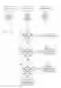 Fig. 14 - Detection of surface defects employing subsampled images