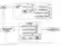 Fig. 01 - Scan solution system