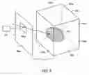 Fig. 03 - Statistical representation and coding of light field data