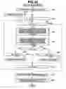 Fig. 32 - Image encoding method, image decoding method, moving-image compression method, moving-image expansion method, image encoding program, image decoding device, image encoding device, image encoding/decoding system, and extended image compression/expansion system