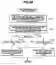 Fig. 42 - Image encoding method, image decoding method, moving-image compression method, moving-image expansion method, image encoding program, image decoding device, image encoding device, image encoding/decoding system, and extended image compression/expansion system