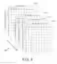Fig. 04 - Extension of two-dimensional variable length coding for image compression