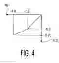 Fig. 05 - Ringing artifact reduction for compressed video applications