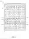 Fig. 02 - Triggering an image processing function
