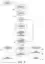 Fig. 04 - Triggering an image processing function