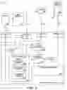 Fig. 07 - Triggering an image processing function