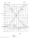 Fig. 03 - IMAGE INTERPOLATION METHOD AND DEVICE