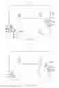 Fig. 24 - Linear guide device