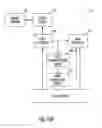 Fig. 11 - Systems and methods for minimally-invasive optical-acoustic imaging