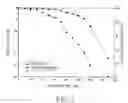 Fig. 07 - Optical fiber array module, fabrication method thereof, and portable terminal