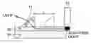 Fig. 01 - Optical element and optical-loss measurement apparatus