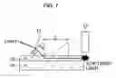 Fig. 06 - Optical element and optical-loss measurement apparatus