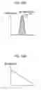 Fig. 11 - Optical element and optical-loss measurement apparatus