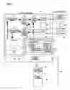 Fig. 02 - Control device and control method with corresponding arrangement of image regions