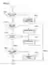 Fig. 09 - Control device and control method with corresponding arrangement of image regions