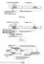 Fig. 07 - Broadcast recording apparatus and broadcast recording method