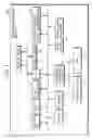 Fig. 02 - Recording/reproducing device