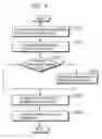 Fig. 05 - Recording/reproducing device