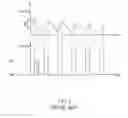 Fig. 04 - Fan speed control device and method detailed description of the invention