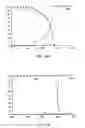 Fig. 104 - Grouped exposed metal heaters