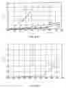 Fig. 111 - Grouped exposed metal heaters