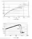 Fig. 114 - Grouped exposed metal heaters