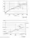 Fig. 115 - Grouped exposed metal heaters