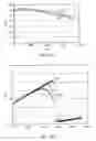 Fig. 116 - Grouped exposed metal heaters