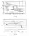 Fig. 89 - Grouped exposed metal heaters