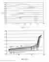 Fig. 90 - Grouped exposed metal heaters