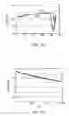 Fig. 93 - Grouped exposed metal heaters