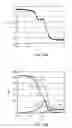 Fig. 95 - Grouped exposed metal heaters